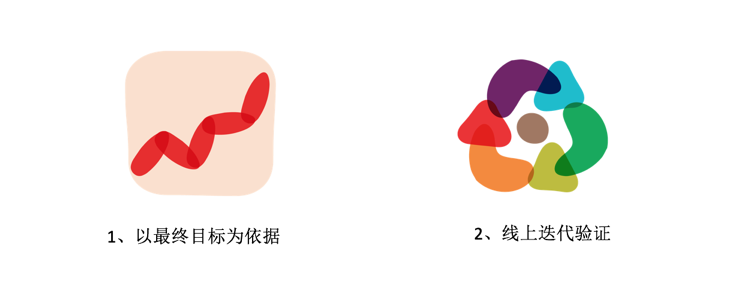 1585277-20190220203353354-1468974480.png