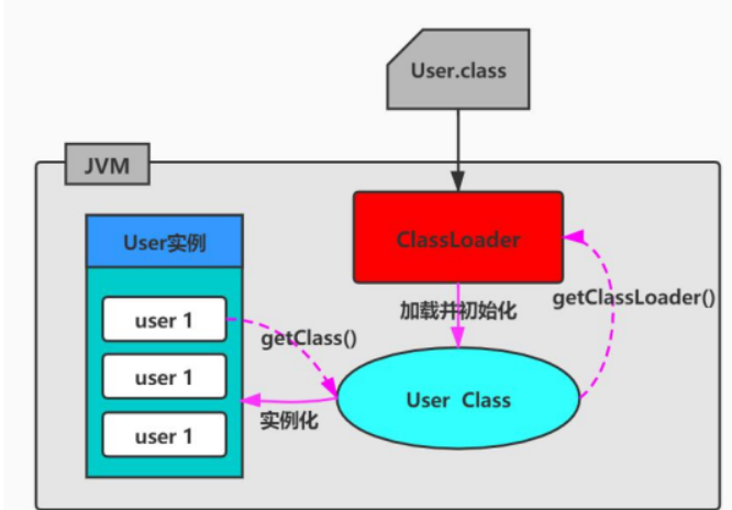 image-20220515104640648