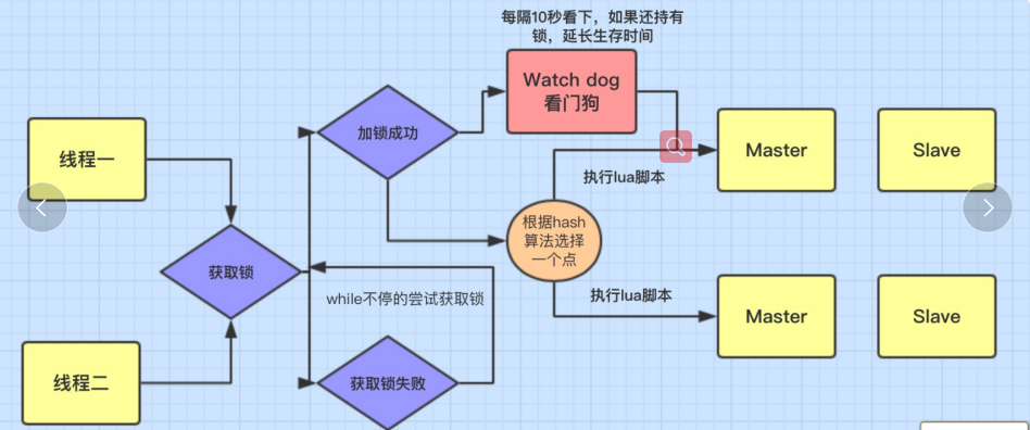 image-20211012143838776