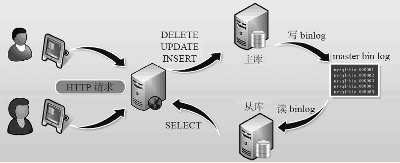 image_1cl0kuj5u1hp81o4b1unhfe21mj51p.png-121.4kB