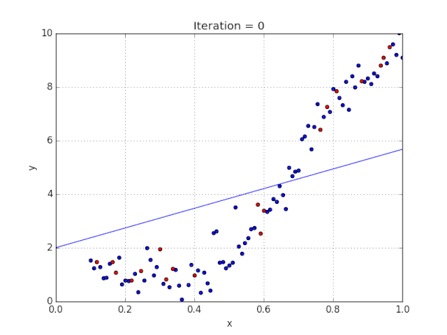 379fbfb17d316d28a0c56a46e58b5d81.gif