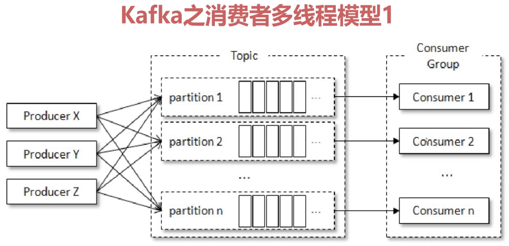 image-20210406221942118