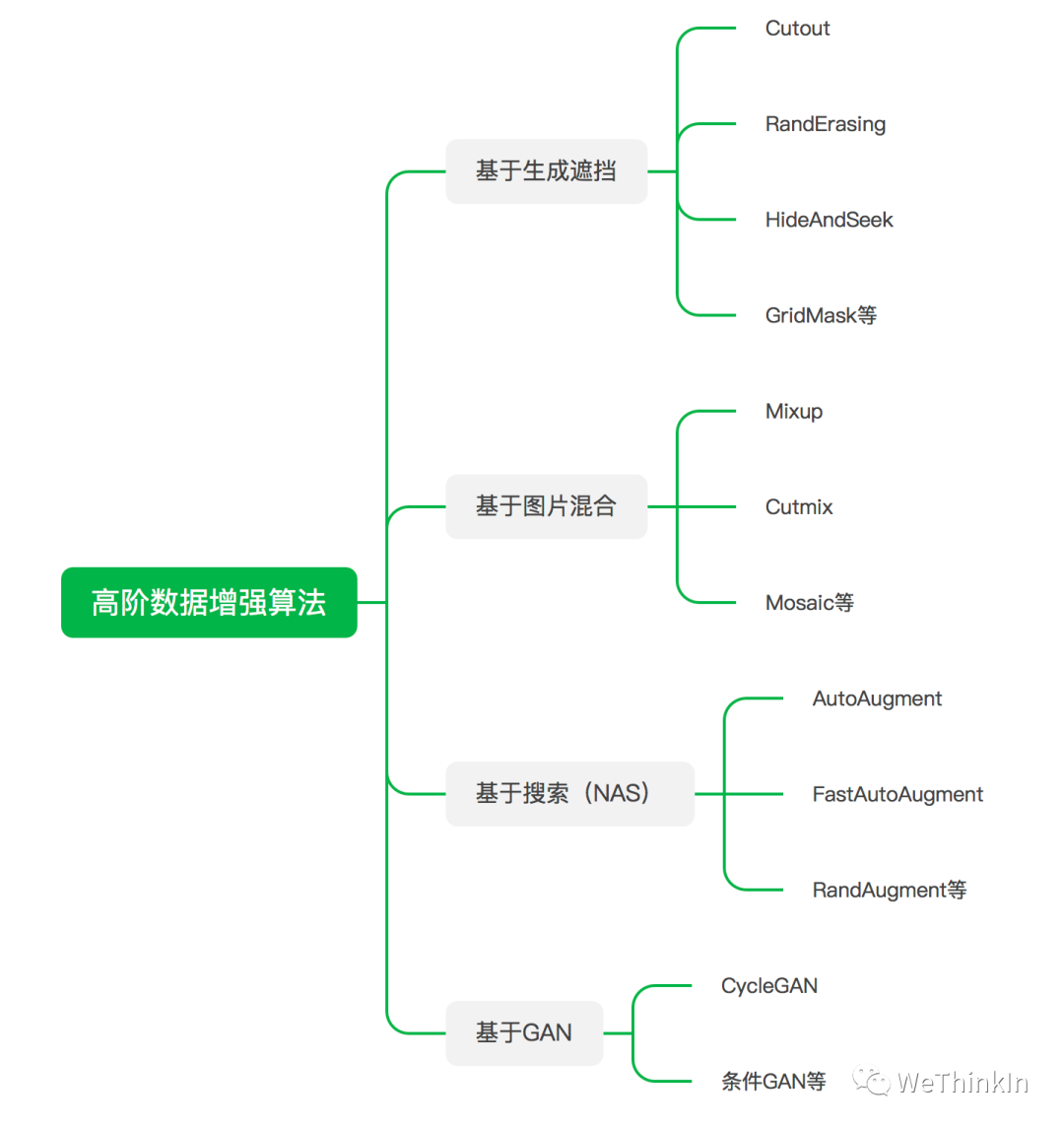 f7cad511332b9ffe9ae53647a43ab2c6.png