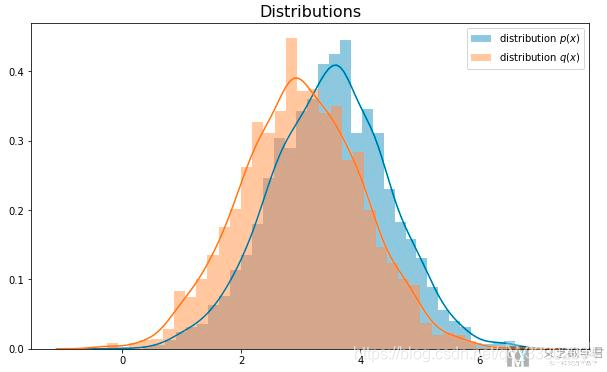 [外链图片转存失败,源站可能有防盗链机制,建议将图片保存下来直接上传(img-MSwvfFbe-1617114918757)(2021-03-30-20-08-04.png)]