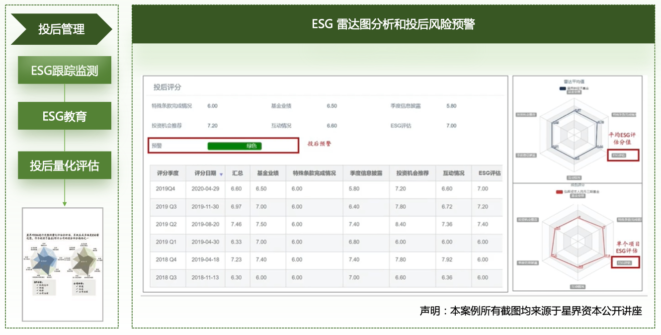 image-20220410174911113