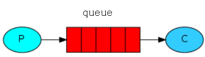 205153_E4C1_3346994.png