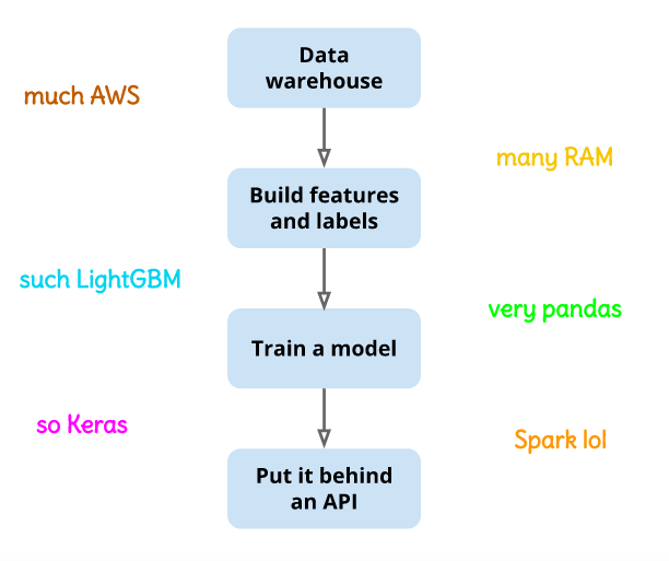 屏幕快照 2020-08-13 下午5.45.16.png