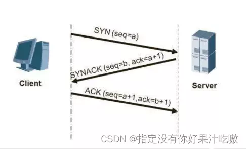 ed9589d14dca40d0b88b93e3f526db81.png