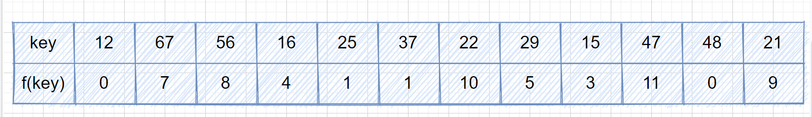 image-20201118121740324