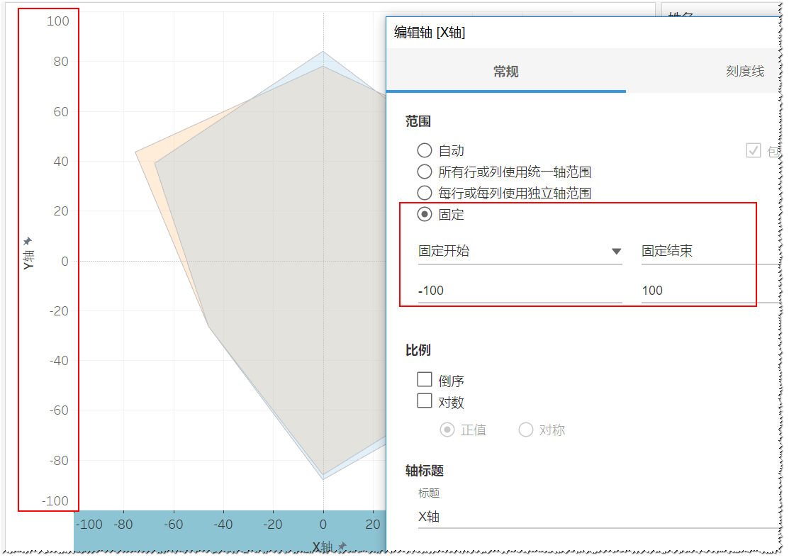 图:调整坐标轴示例