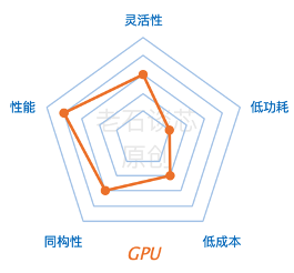 https://mmbiz.qpic.cn/mmbiz_png/ibcZDt1IvHVA26o4ricnotTOibaNurRYD8Is11ZV9Lb9mQvk9r4bngPVAn6O0OmPada7voJlskP5nUND1gzc4M9nw/640?wx_fmt=png&tp=webp&wxfrom=5&wx_lazy=1&wx_co=1