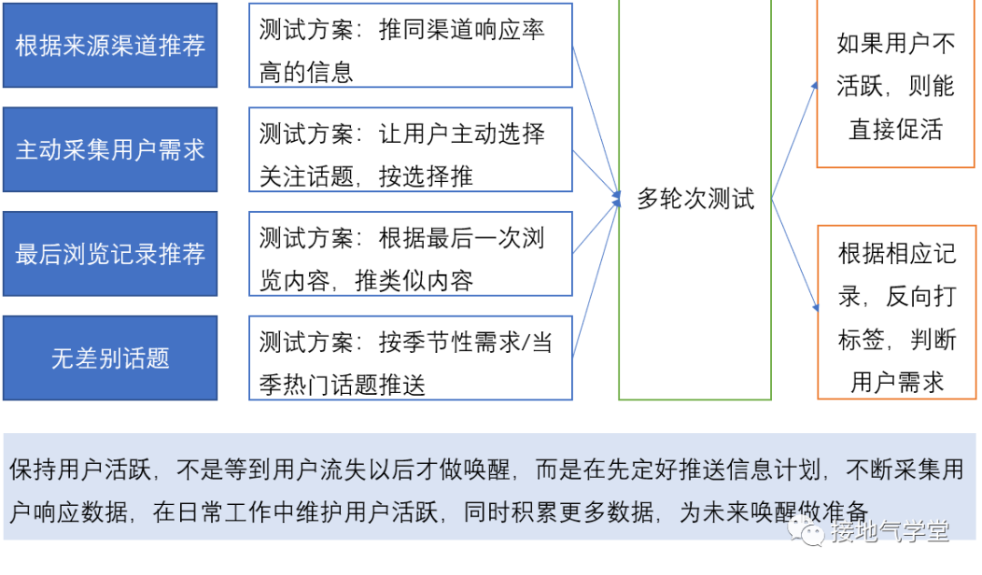 f25515791d95aafa5d6b08b640fe5669.png