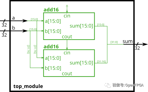 e494351546dd58781b066f38457a85be.png