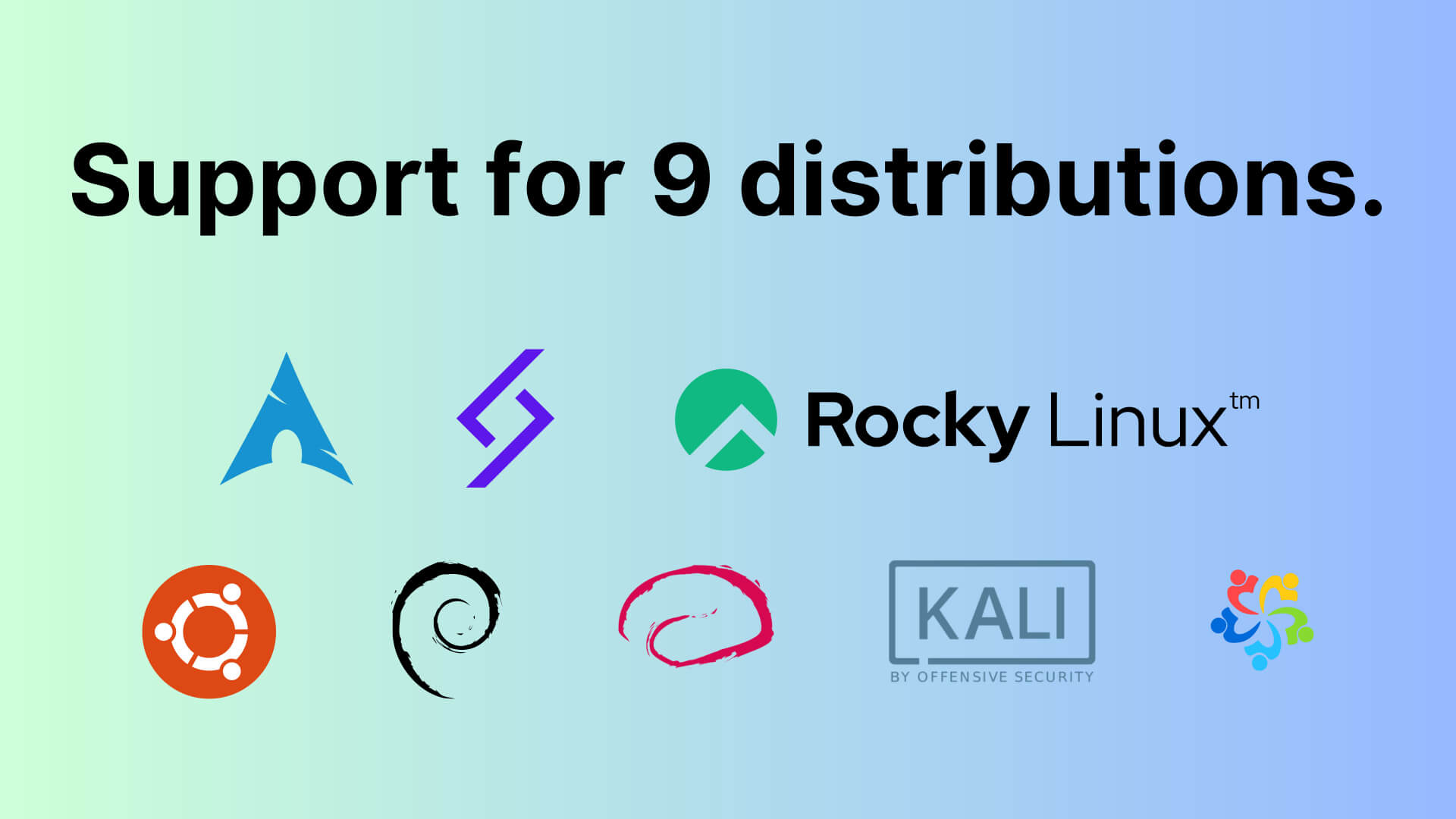 不可变发行版 blendOS 发布最新版本不可变发行版 blendOS 发布最新版本