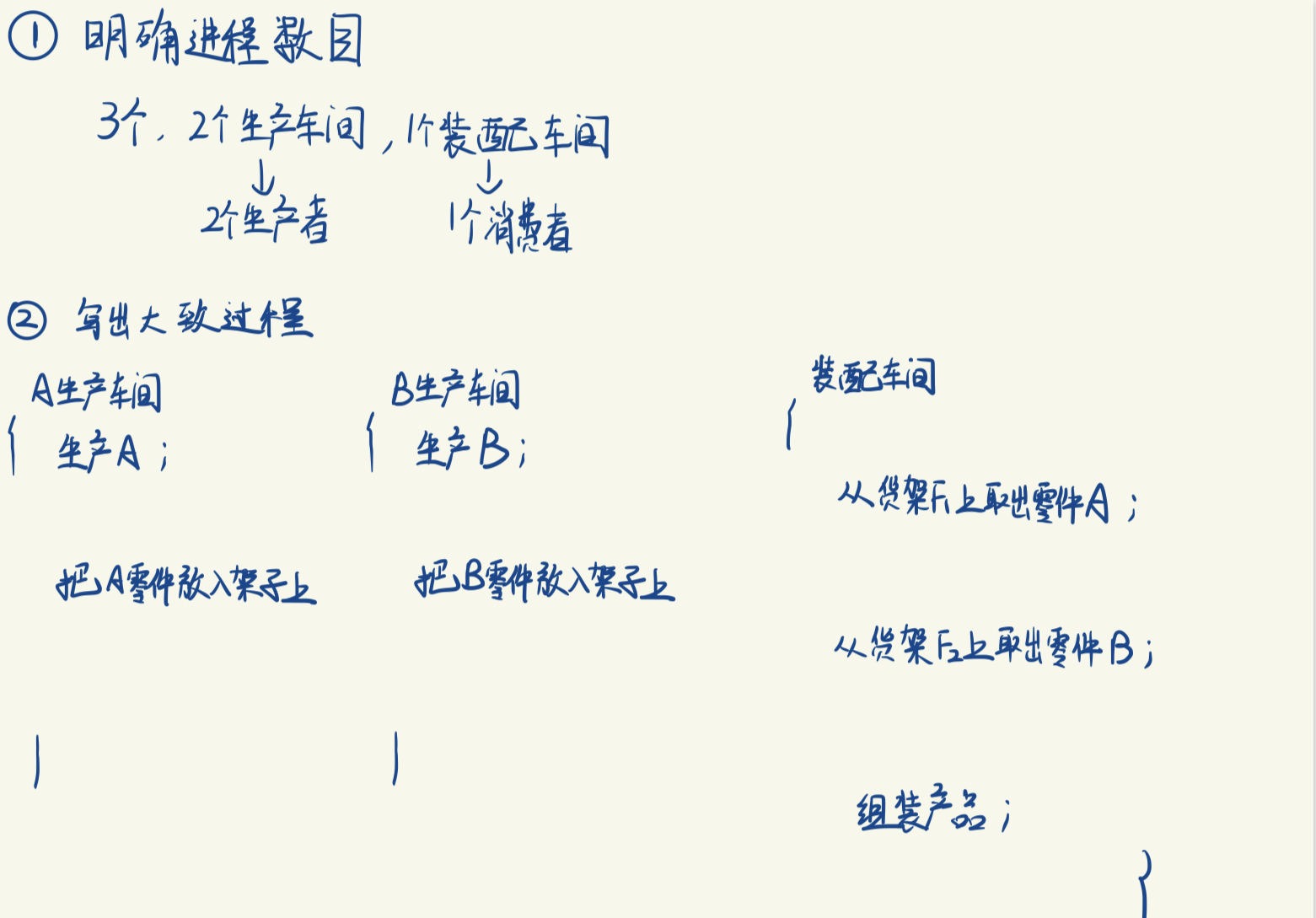 f4f884422726c12ea7a96ead129ae2da.jpeg