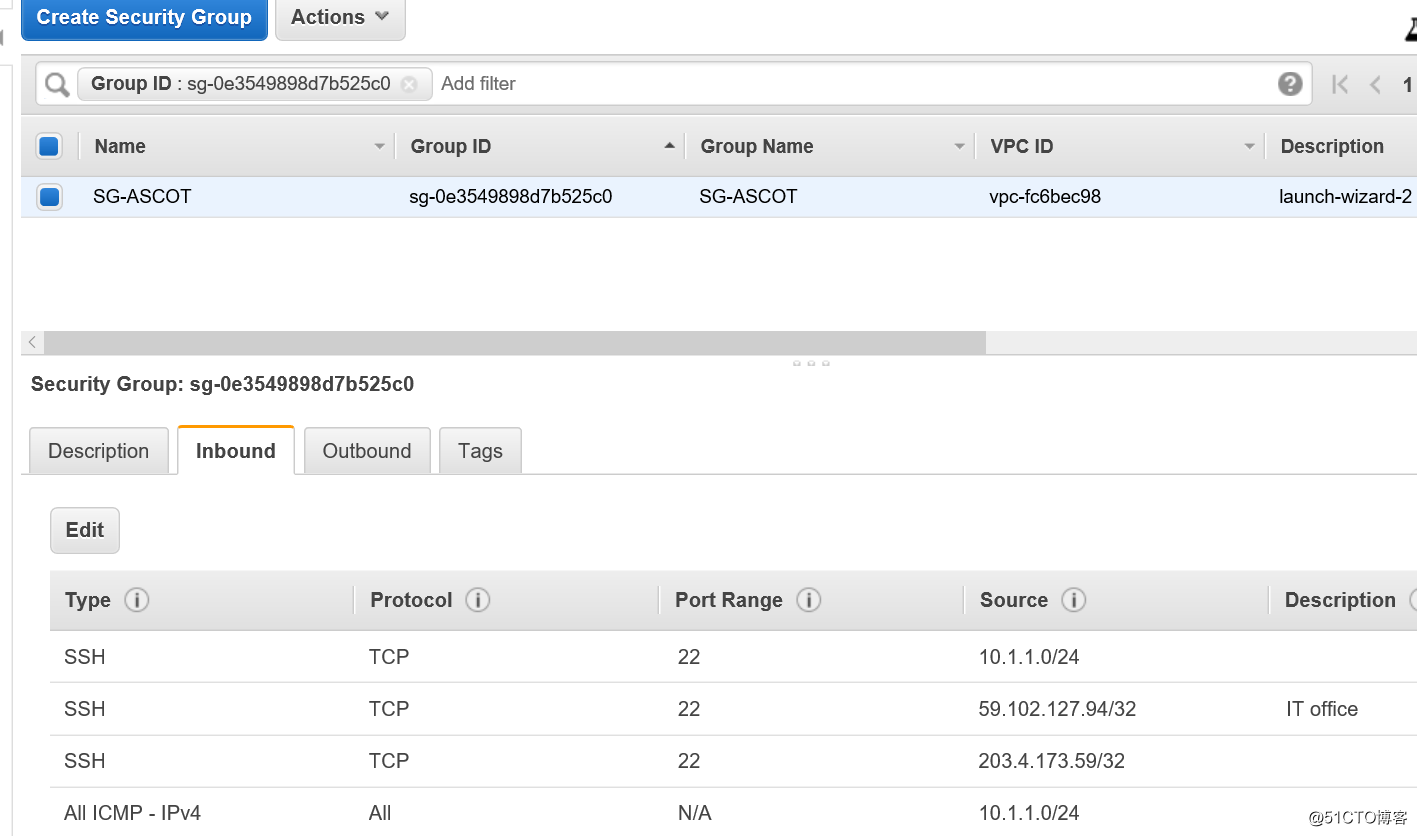 AWS Managed V*P*N 和 vigor Router