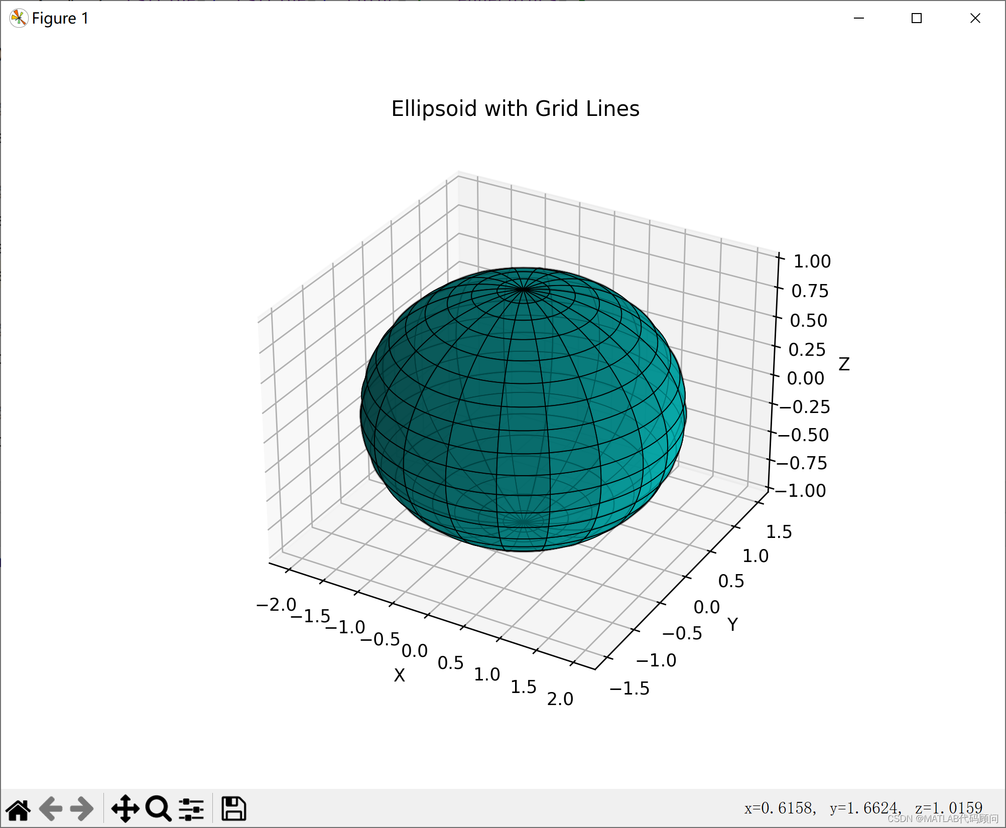 Python绘制椭球面代码-CSDN博客