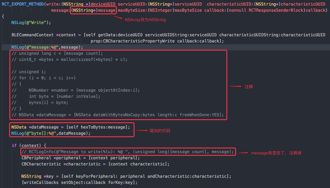 ios write