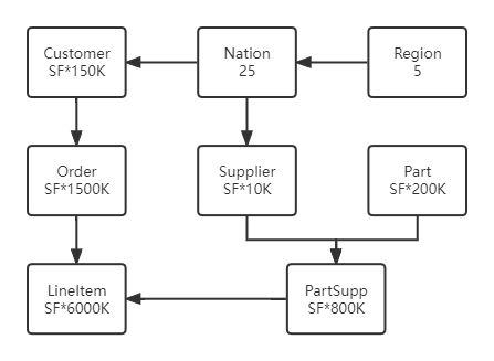 请添加图片描述 https://i-blog.csdnimg.cn/blog_migrate/f51288c88eff246a6c48a0c79b7cfecc.png