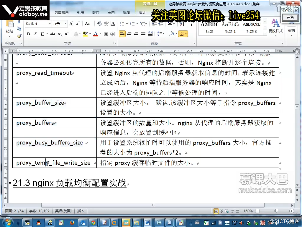 nginx 反向代理proxy参数讲解