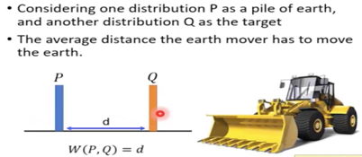 Earth-Mover-Distance