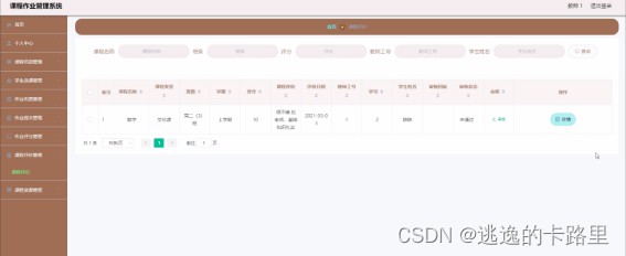 图5-10课程评价管理界面图