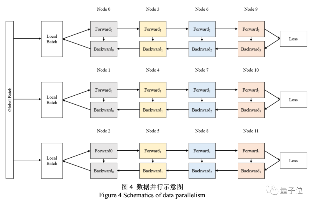 61950cbf0eb455ef2950b54e44aec5bb.png