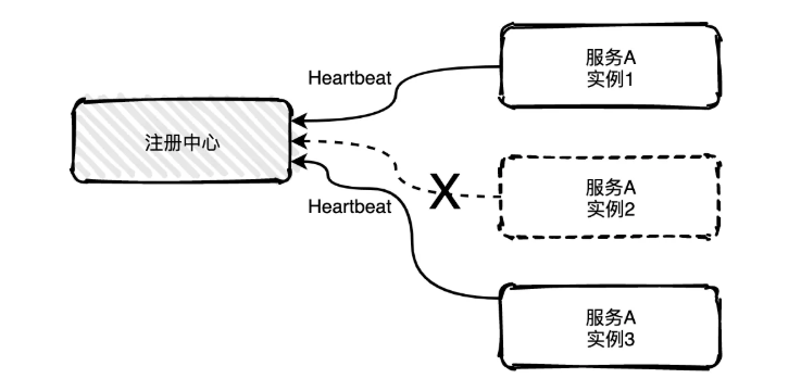 image-20210309153310544