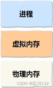 6e71dc27d01f4b2c931c850d67c4d16a.png