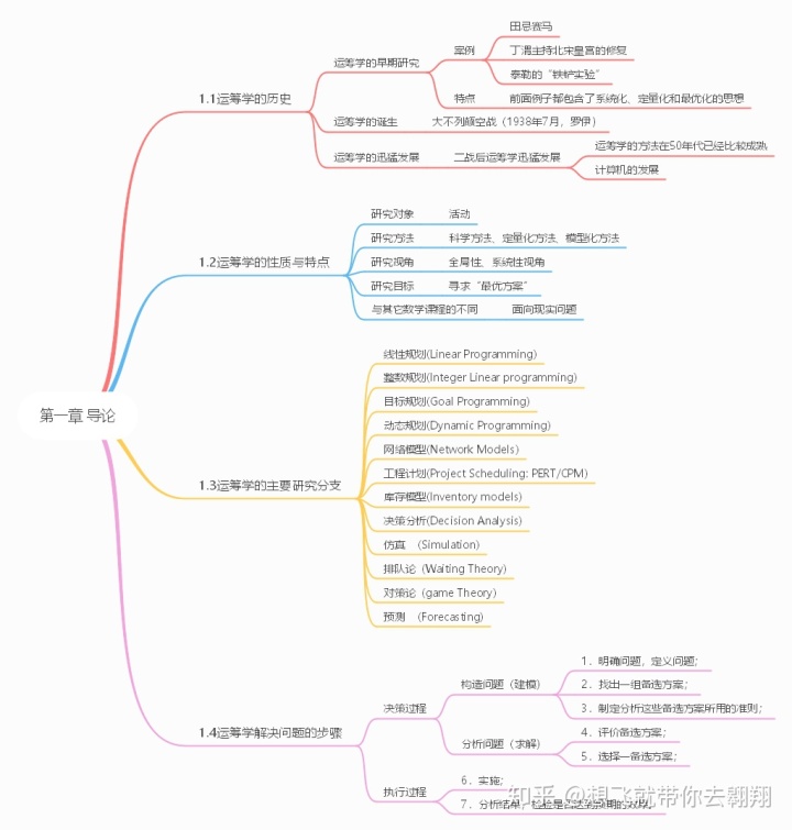 13ea6ff85d474eee5fa8f1125a9a8cc5.png