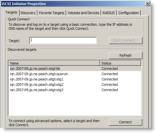 Microsoft Windows 2008 R2 Failover Cluster