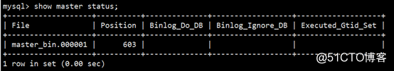 详解MySQL读写分离