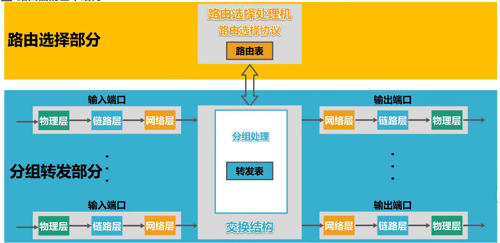 image-20220924194544004