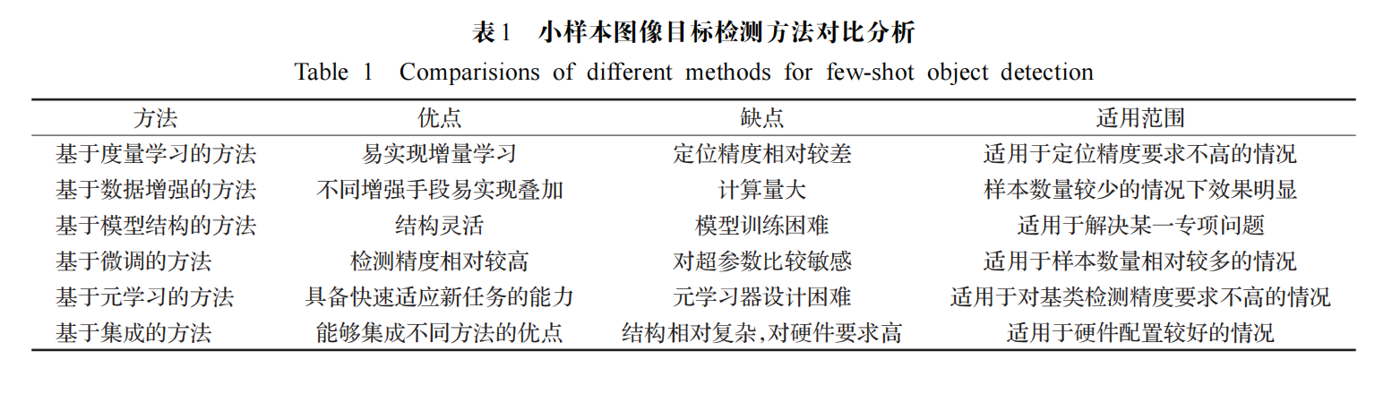 image-20230705214446132