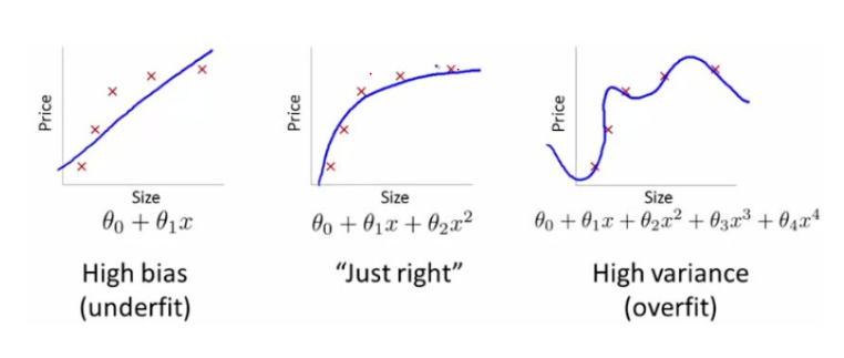 1503464-20190305144802712-254685763.png