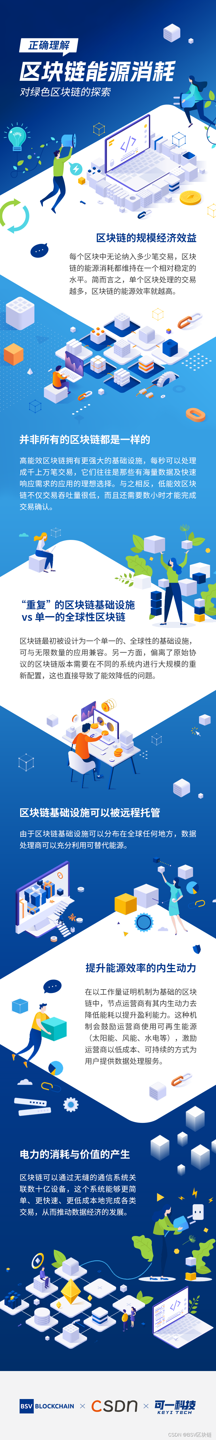 请添加图片描述 https://i-blog.csdnimg.cn/blog_migrate/f55f83fe49e68da1c62954b56ccd460d.png#pic_center