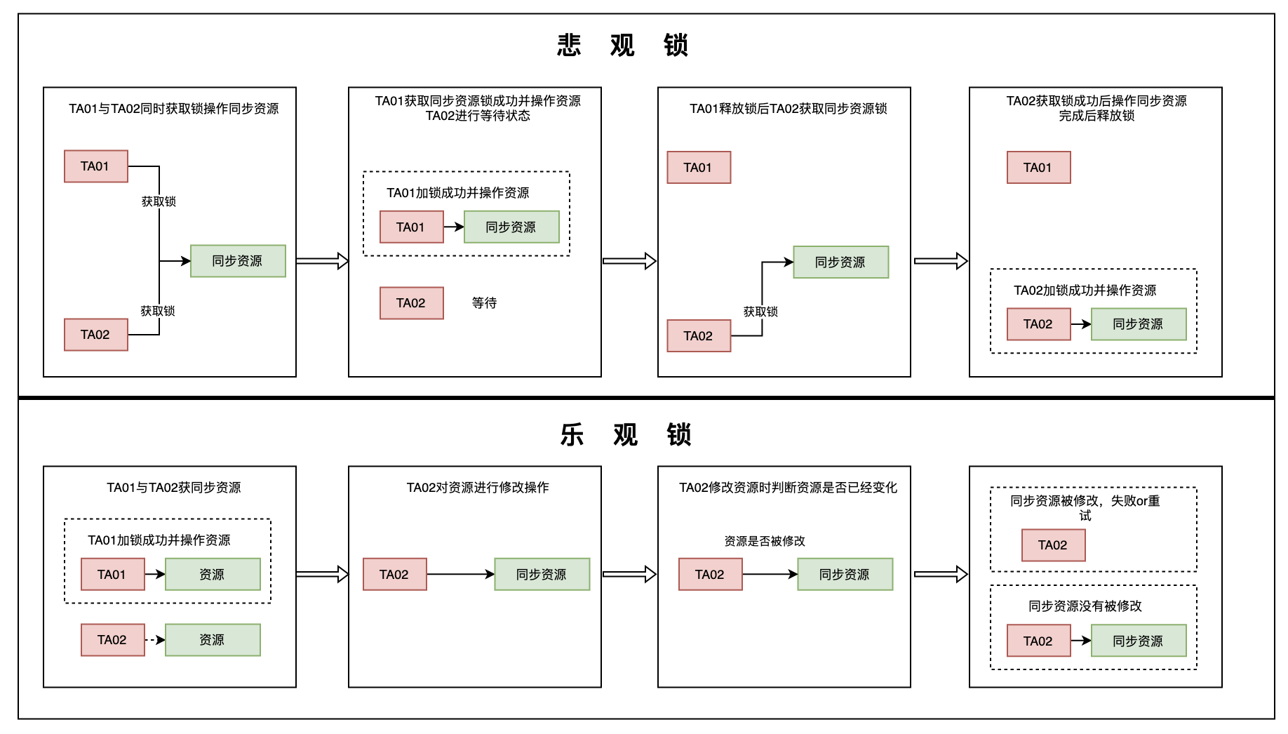 image-20210607214904334