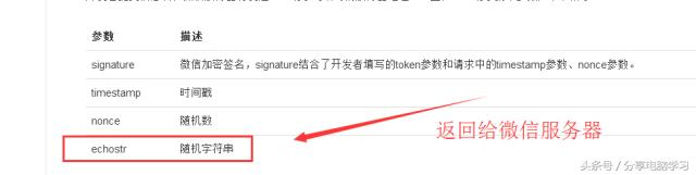 微信服务器认证为什么需要这么多参数？