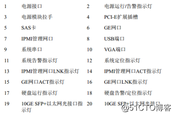 1522920443869593.png 图片.png