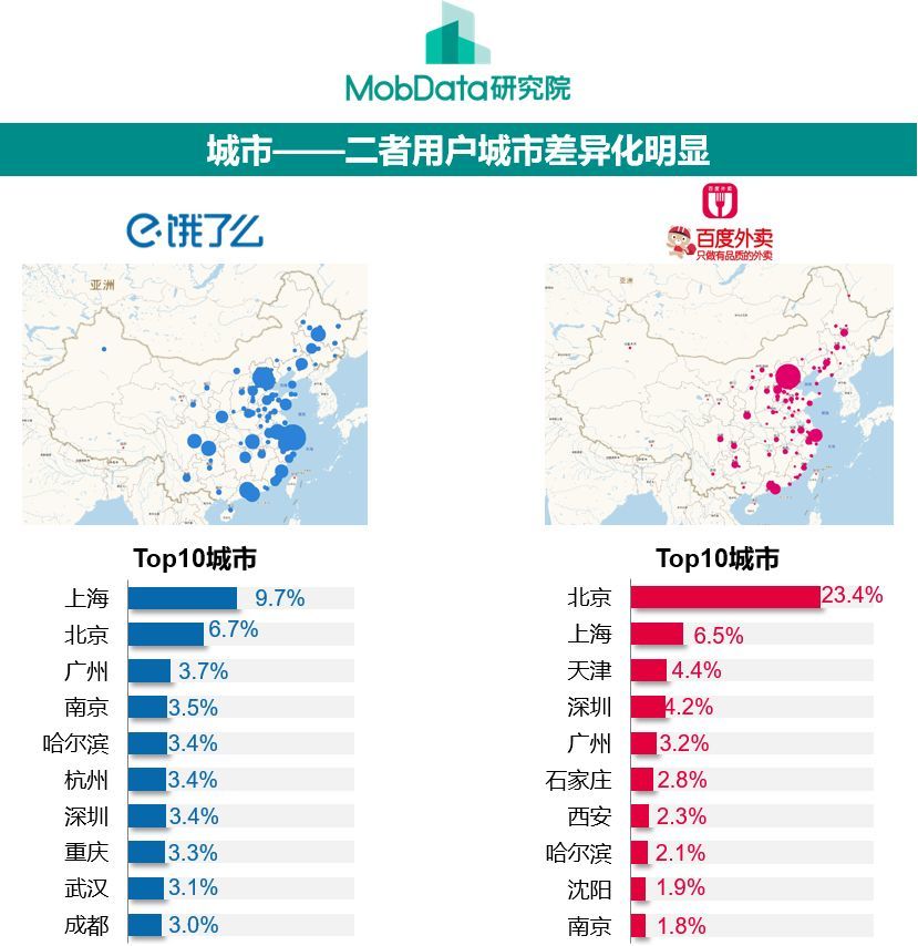 https://i-blog.csdnimg.cn/blog_migrate/f56595a35fef8b834218a2b2f7de8008.jpeg