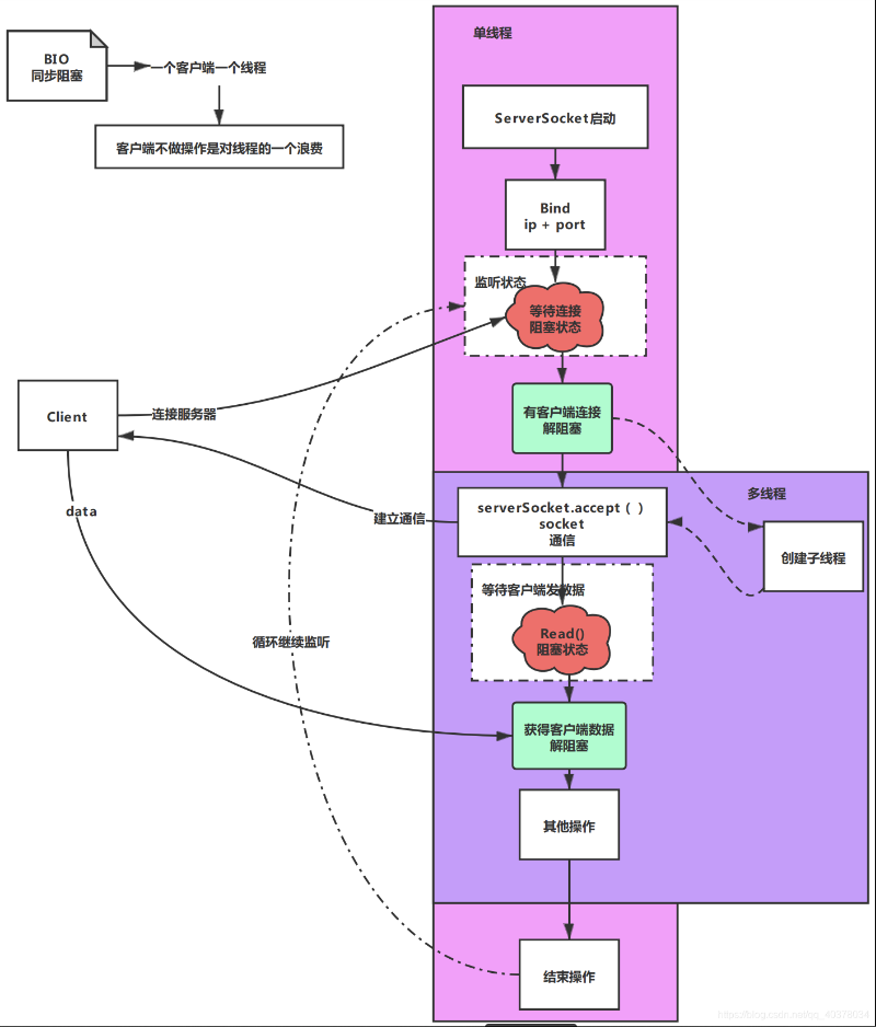 image-20230628163155118
