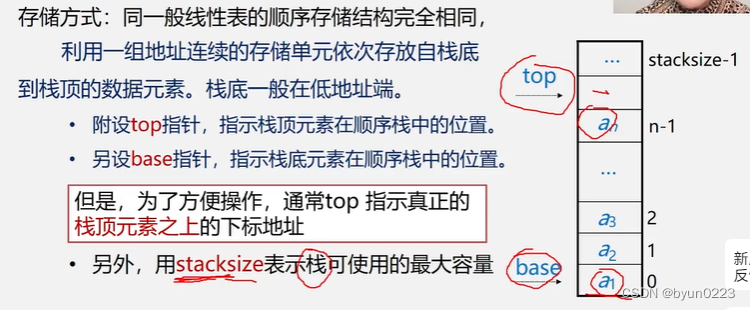 栈存储结构-CSDN博客