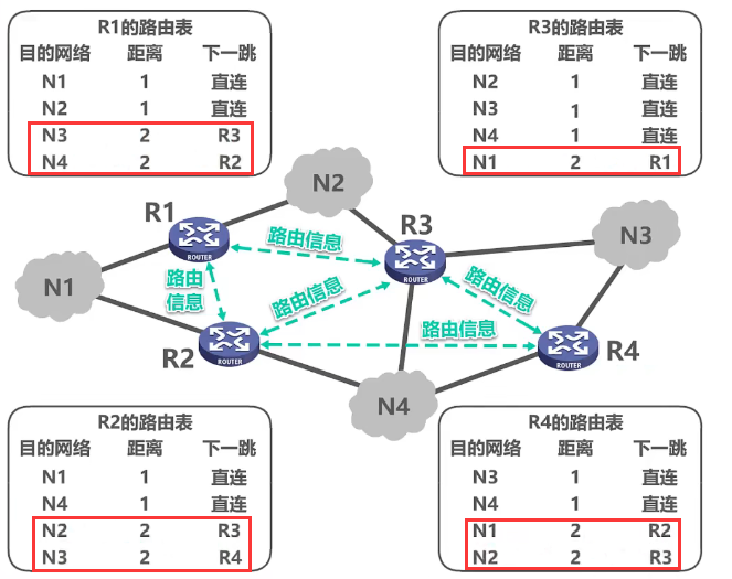 image-20221230195147670
