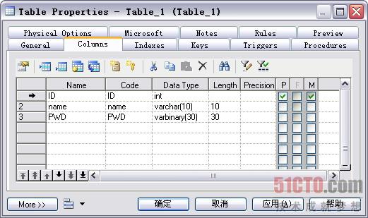 powerdesigner12.5入门教程 - 艾景院 - 梦会实现吗?