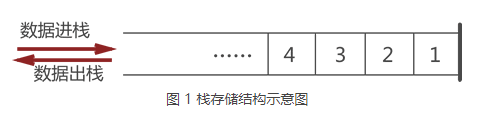 1710746-20190713121749756-1364357908.png