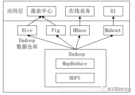 e0f0cc65b87a03bb69e713e84e66ea18.png