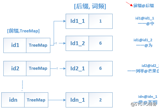 图1.png