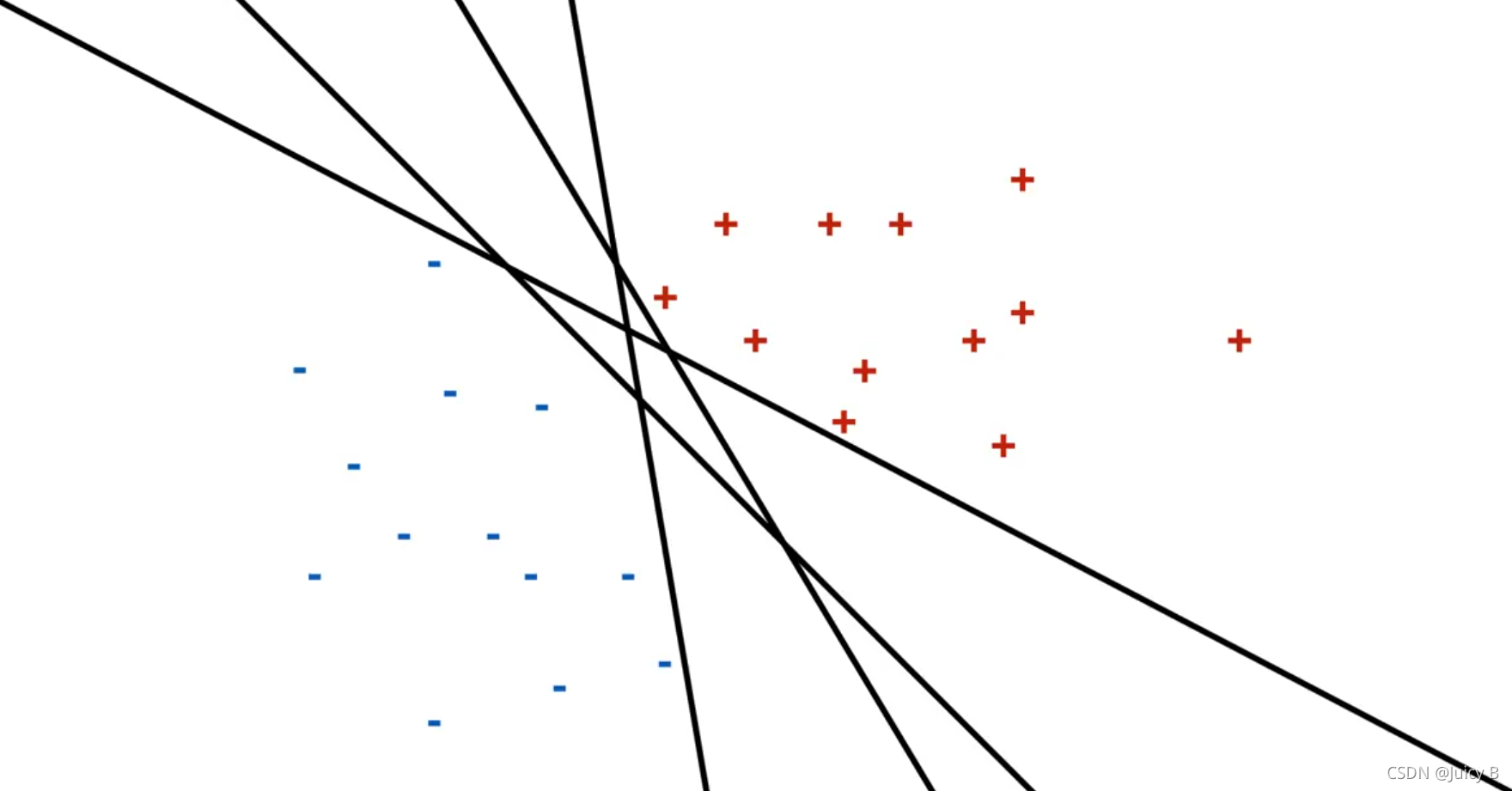 [外链图片转存失败,源站可能有防盗链机制,建议将图片保存下来直接上传(img-5NZgQ65Z-1632987864004)(121.png)]