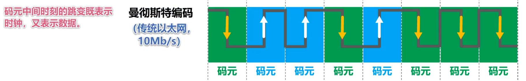 image-20220319225213540