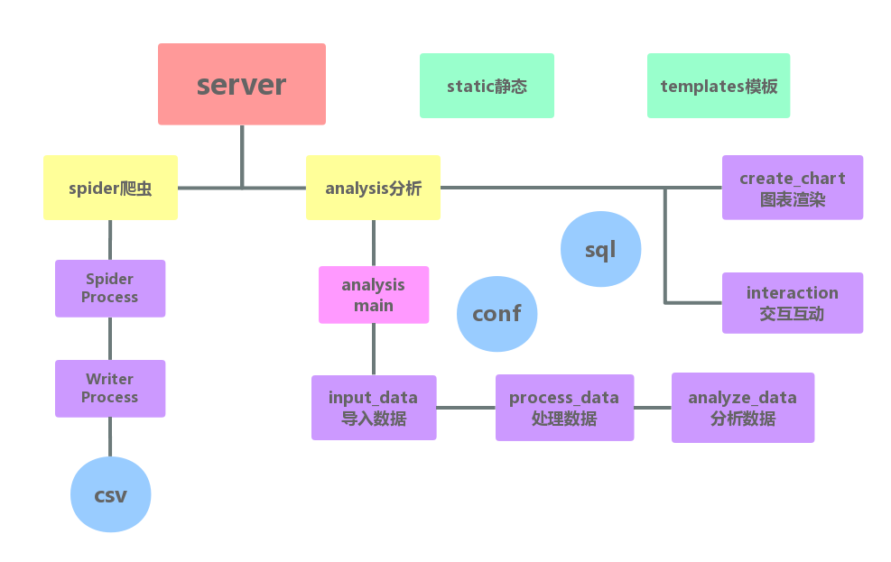 6346cb09cd4c6b6937321b575874ae54.png